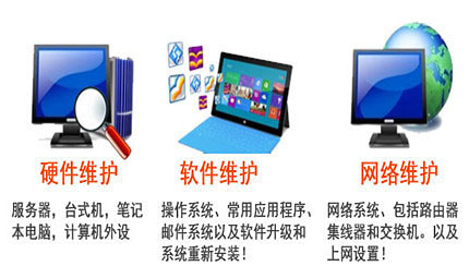 石家庄萤火虫服务_企业IT外包