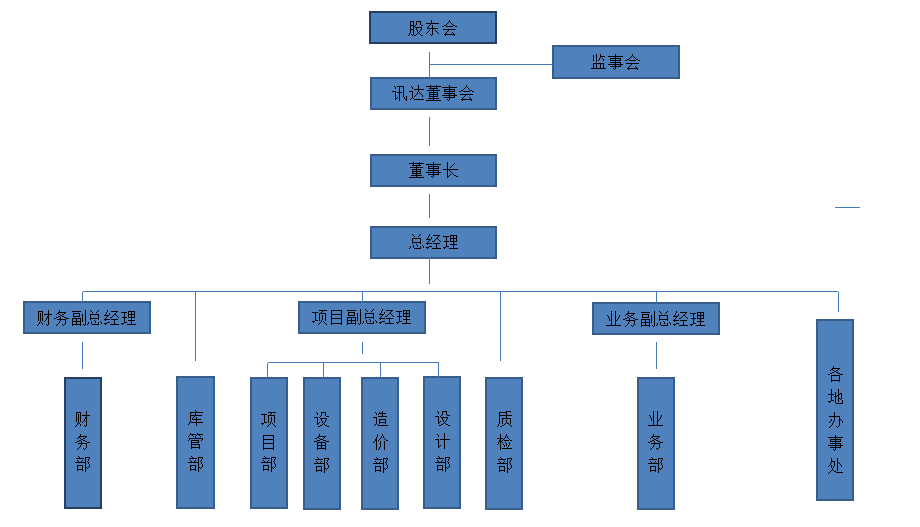 TIM图片20191029161630.png