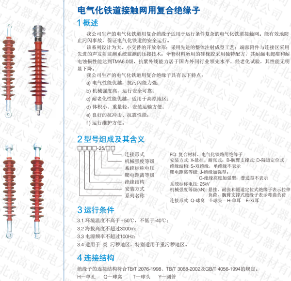 1电气化铁道接触网复合绝缘子介绍.png