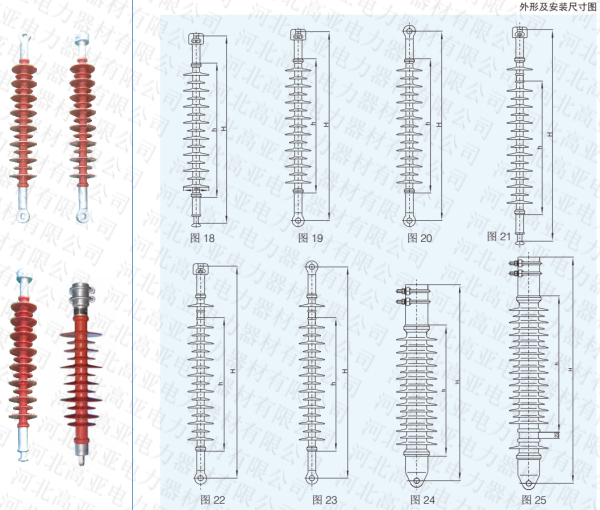 2电气化铁道接触网复合绝缘子图片.png